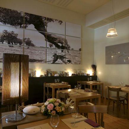 Ristorante Settembrini
